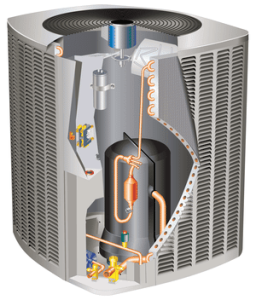 Heat Pump FAQs in Peoria, AZ